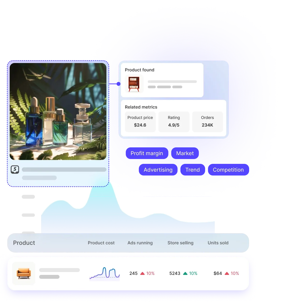 Product Hunter Hero Image