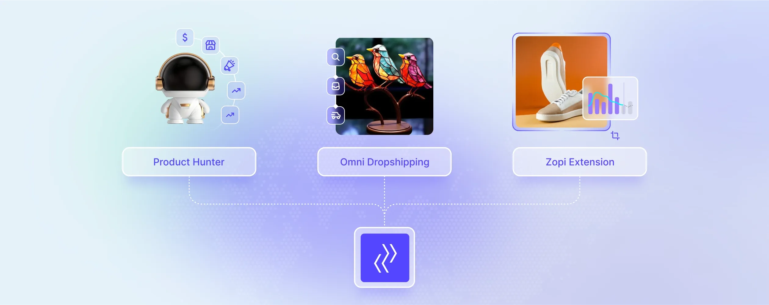 Zopi Ecosystem
